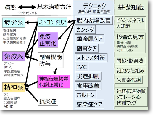 画像の説明 画像の説明