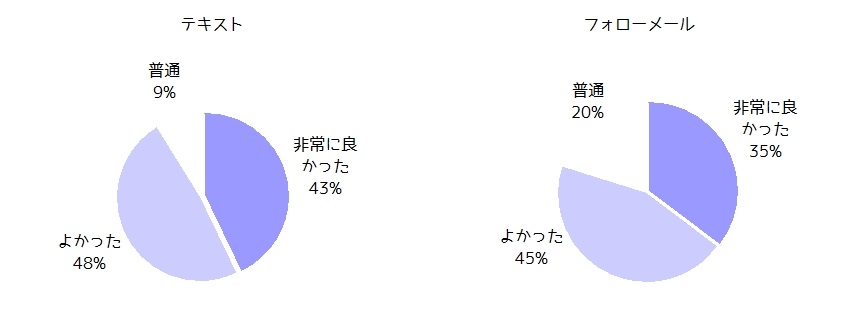 画像の説明