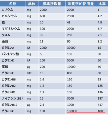 画像の説明 画像の説明
